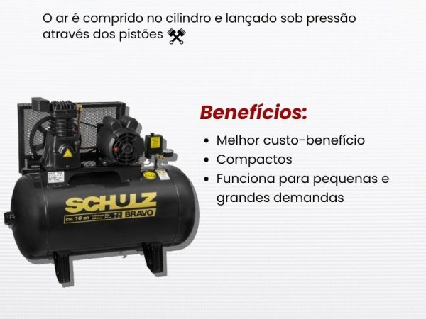 Dicas de mestre: escolhendo o melhor compressor para seu hobby