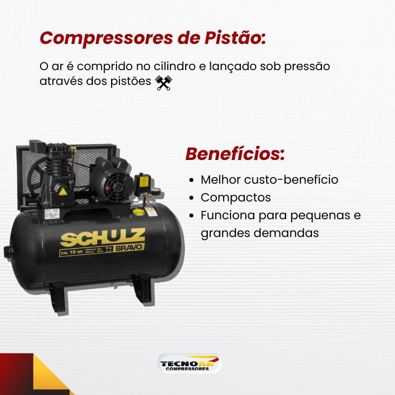 Dicas de mestre: escolhendo o melhor compressor para seu hobby